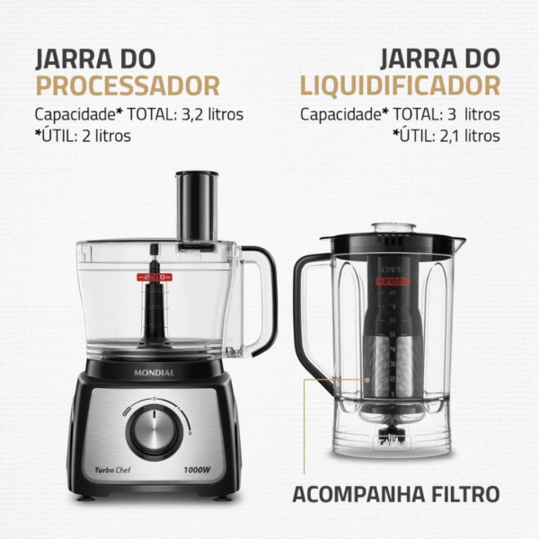 Multiprocessador Mondial Mpn-01-B Preto 220V - Imagem 4