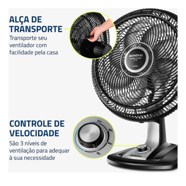 Ventilador Mondial 40Cm Super Turbo Vtx-40-8P 220V - Imagem 7