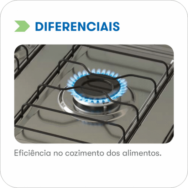 Fogao Itatiaia Star New 4 Bocas Branco - Imagem 4