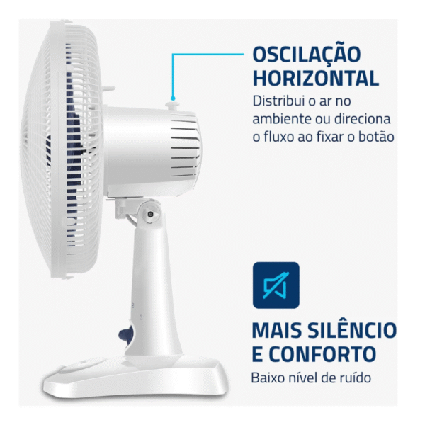 Ventilador Mondial 30Cm Super Power Vsp-30-W 220V Branco - Imagem 4