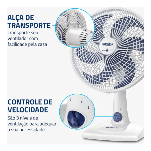 Ventilador Mondial 30Cm Super Power Vsp-30-W 220V Branco - Imagem 5